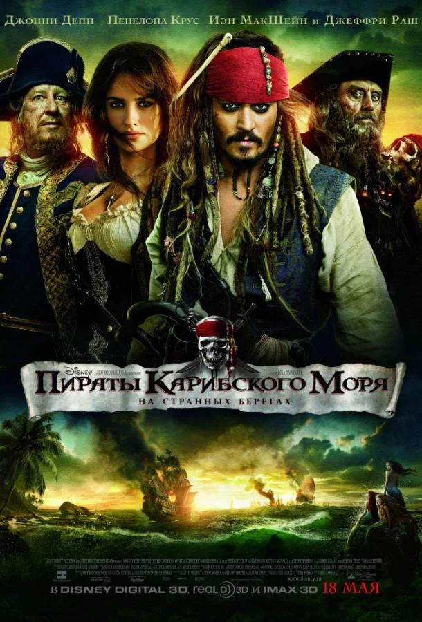 Щелкунчик и четыре королевства (2018)