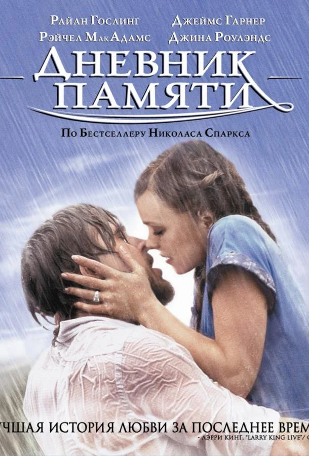 Струны (2020)